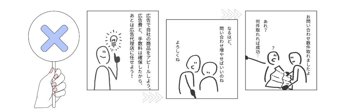 資料：丸投げをした際に起こりえる失敗例