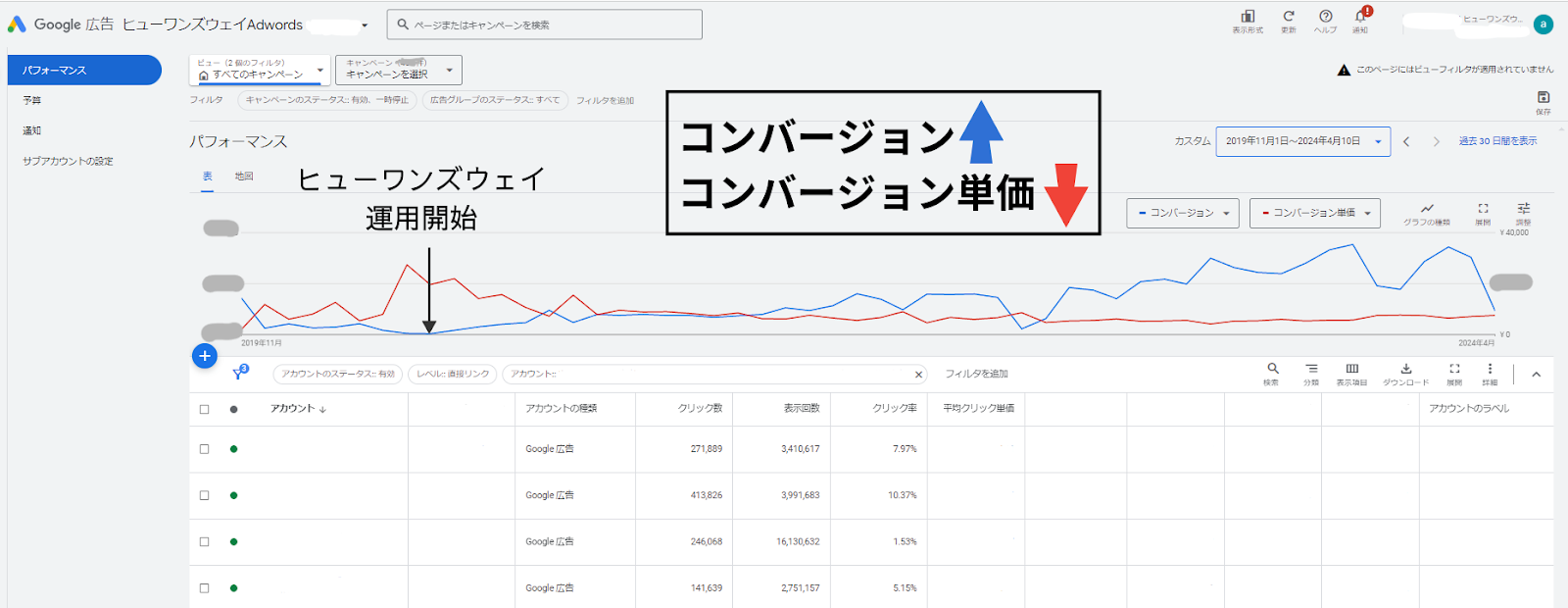グラフィックス6
