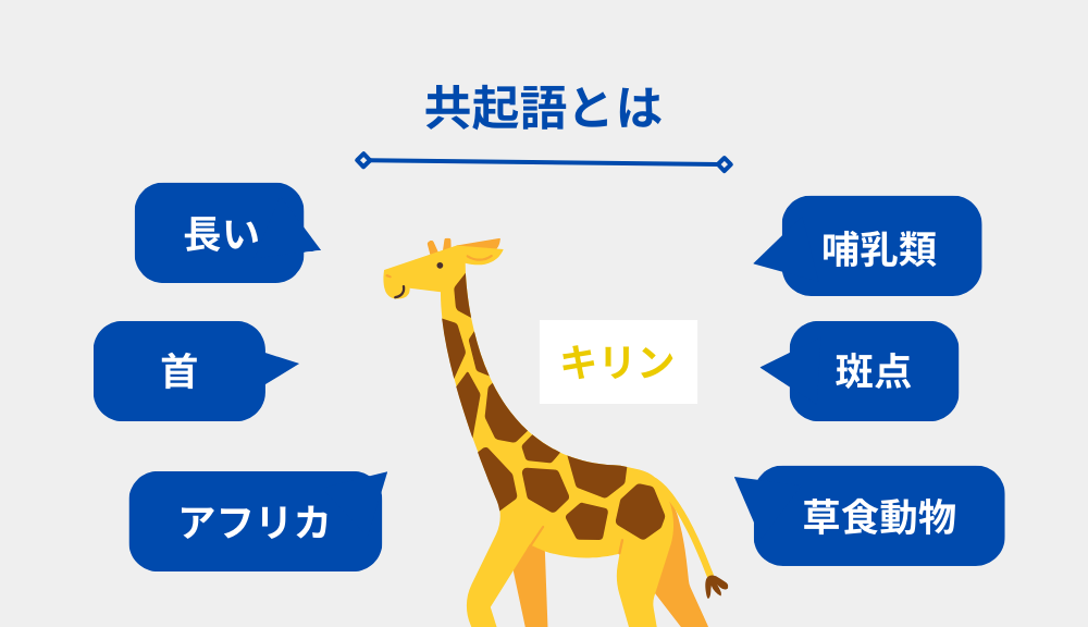 共起語とは？
