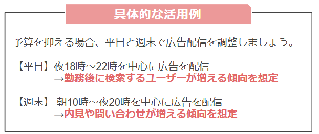 予算を抑える場合、平日と週末で広告配信を調整しましょう。
【平日】夜18時~22時を中心に広告を配信
→勤務後に検索するユーザーが増える傾向を想定
【週末】 朝10時~夜20時を中心に広告を配信
→内見や問い合わせが増える傾向を想定