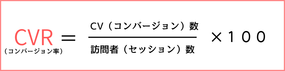 CVR 計算方法