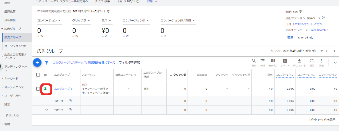緑のフラスコマーク