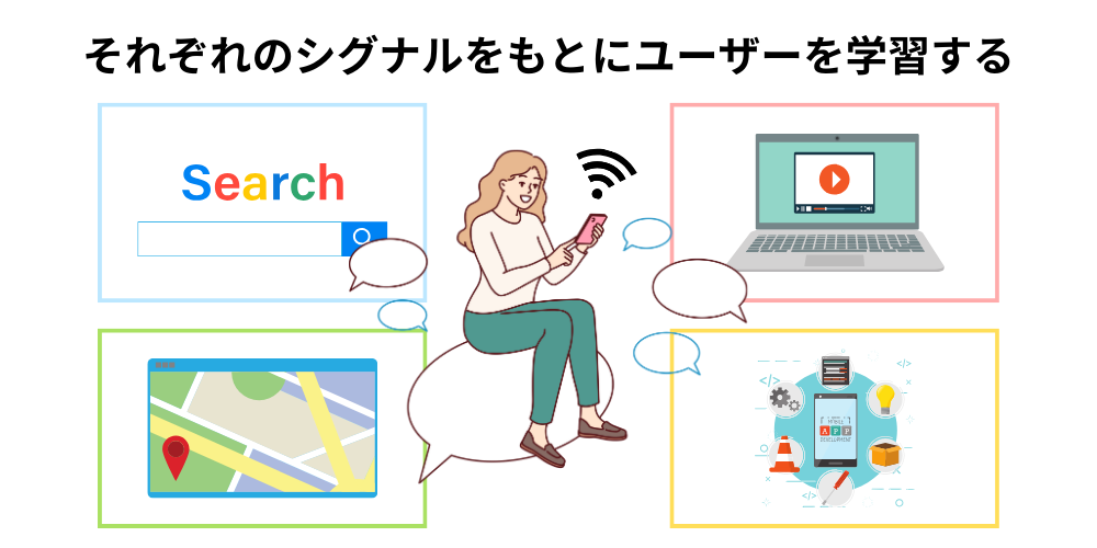 グラフィックス1