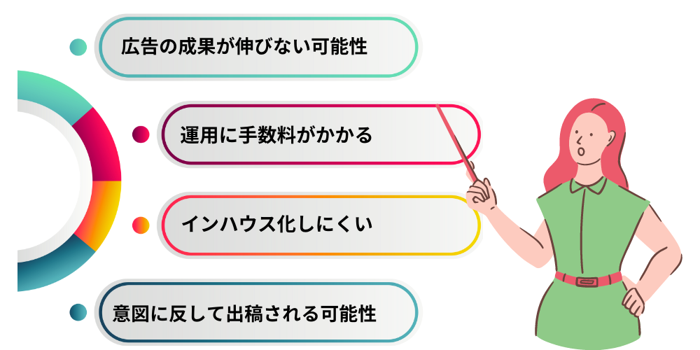 ３