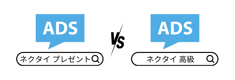 キーワード精査