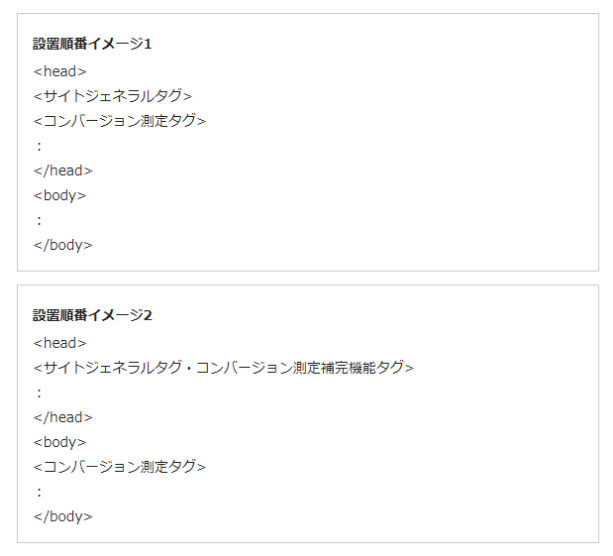 【Yahoo!広告】コンバージョンタグの設置方法のアクション