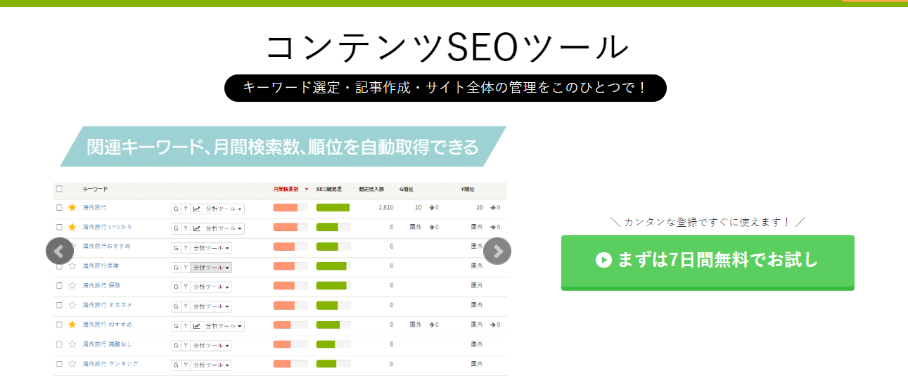keywordfinder