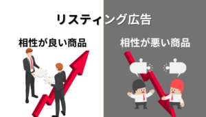 【リスティング広告】相性が良い商品・悪い商品の特徴と具体例を紹介
