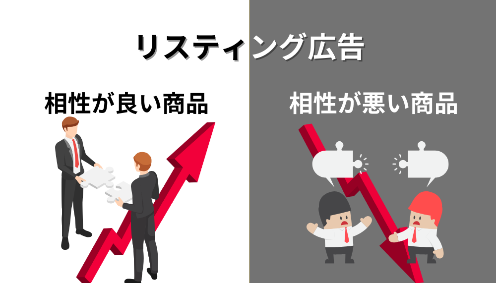 リスティング広告と相性が良い商品と悪い商品