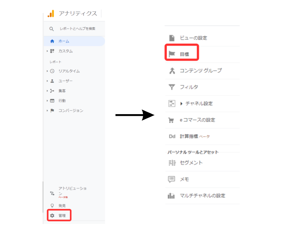 アナリティクス CVRの設定方法
